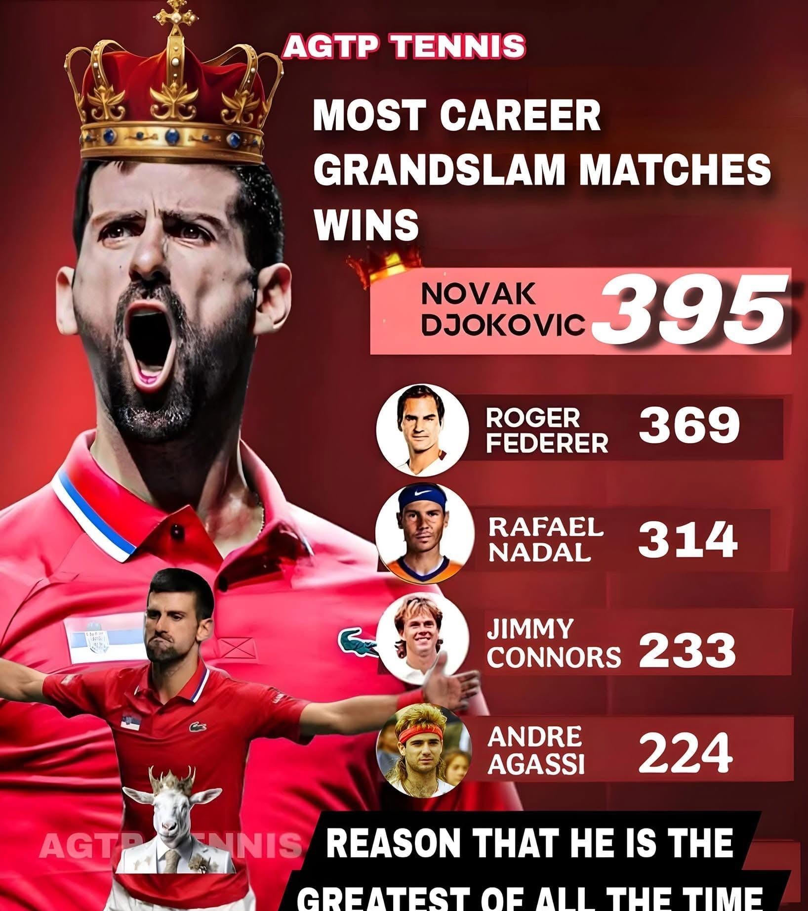 奇异果体育-德约科维奇在西班牙队比赛中精彩发挥，逆转引发热议！的简单介绍